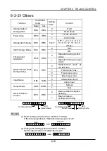 Preview for 134 page of Panasonic HL-C1 Series User Manual