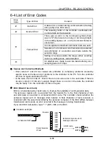 Preview for 148 page of Panasonic HL-C1 Series User Manual