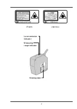 Preview for 4 page of Panasonic HL-C1-WL Series User Manual