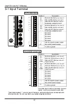 Preview for 20 page of Panasonic HL-C1-WL Series User Manual