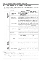 Preview for 24 page of Panasonic HL-C1-WL Series User Manual