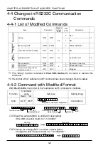 Preview for 26 page of Panasonic HL-C1-WL Series User Manual