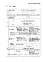 Preview for 29 page of Panasonic HL-C1-WL Series User Manual