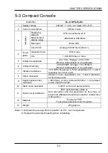 Preview for 31 page of Panasonic HL-C1-WL Series User Manual