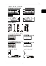 Preview for 23 page of Panasonic HL-C2 Series User Manual