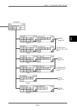 Preview for 71 page of Panasonic HL-C2 Series User Manual