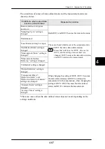 Preview for 161 page of Panasonic HL-C2 Series User Manual