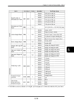 Preview for 183 page of Panasonic HL-C2 Series User Manual