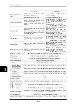 Preview for 206 page of Panasonic HL-C2 Series User Manual