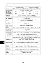 Preview for 212 page of Panasonic HL-C2 Series User Manual