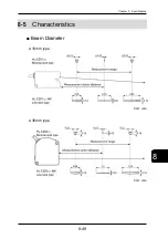 Preview for 249 page of Panasonic HL-C2 Series User Manual