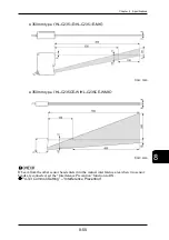 Preview for 255 page of Panasonic HL-C2 Series User Manual