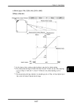 Preview for 257 page of Panasonic HL-C2 Series User Manual