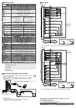 Preview for 2 page of Panasonic HL-C21C Series Instruction Manual