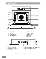 Предварительный просмотр 8 страницы Panasonic HL-CK614S Operating And Installation Instructions