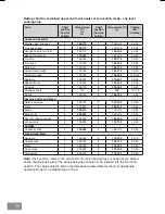 Предварительный просмотр 20 страницы Panasonic HL-CK614S Operating And Installation Instructions