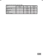 Предварительный просмотр 21 страницы Panasonic HL-CK614S Operating And Installation Instructions