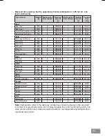 Предварительный просмотр 23 страницы Panasonic HL-CK614S Operating And Installation Instructions