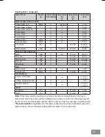 Предварительный просмотр 25 страницы Panasonic HL-CK614S Operating And Installation Instructions