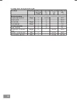 Предварительный просмотр 26 страницы Panasonic HL-CK614S Operating And Installation Instructions