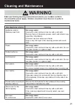 Предварительный просмотр 21 страницы Panasonic HL-CK632B Operating And Installation Instructions