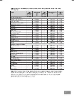 Предварительный просмотр 21 страницы Panasonic HL-CK644S Operating Instructions Manual