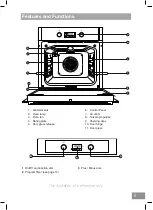 Предварительный просмотр 9 страницы Panasonic HL-CK655SEPG Operating & Installation Instructions Manual