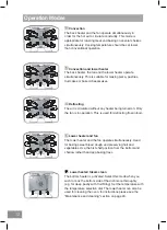 Предварительный просмотр 12 страницы Panasonic HL-CK655SEPG Operating & Installation Instructions Manual