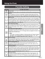 Предварительный просмотр 9 страницы Panasonic HL-CX667S Operating And Installation Instructions