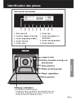 Предварительный просмотр 35 страницы Panasonic HL-CX667S Operating And Installation Instructions