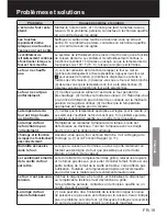 Предварительный просмотр 49 страницы Panasonic HL-CX667S Operating And Installation Instructions