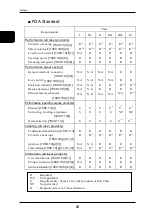 Preview for 23 page of Panasonic HL-D3 Series User Manual