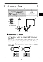 Preview for 30 page of Panasonic HL-D3 Series User Manual