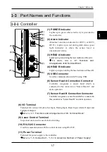 Preview for 34 page of Panasonic HL-D3 Series User Manual