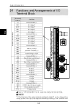 Preview for 45 page of Panasonic HL-D3 Series User Manual