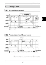 Preview for 48 page of Panasonic HL-D3 Series User Manual