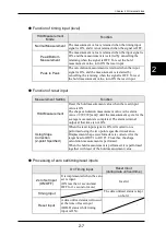 Preview for 50 page of Panasonic HL-D3 Series User Manual