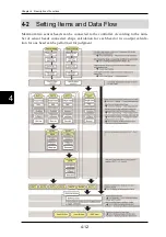 Preview for 91 page of Panasonic HL-D3 Series User Manual