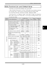 Preview for 98 page of Panasonic HL-D3 Series User Manual