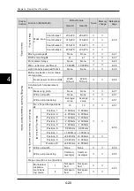 Preview for 99 page of Panasonic HL-D3 Series User Manual