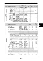 Preview for 100 page of Panasonic HL-D3 Series User Manual