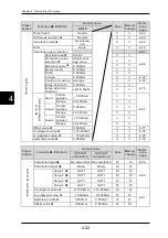 Preview for 101 page of Panasonic HL-D3 Series User Manual