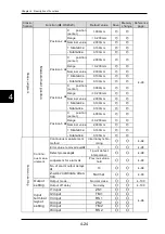 Preview for 103 page of Panasonic HL-D3 Series User Manual