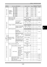 Preview for 104 page of Panasonic HL-D3 Series User Manual