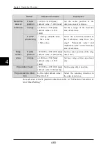 Preview for 139 page of Panasonic HL-D3 Series User Manual