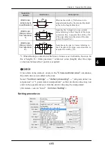 Preview for 144 page of Panasonic HL-D3 Series User Manual