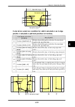 Preview for 148 page of Panasonic HL-D3 Series User Manual