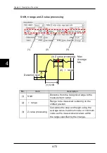 Preview for 151 page of Panasonic HL-D3 Series User Manual