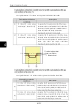 Preview for 153 page of Panasonic HL-D3 Series User Manual