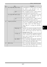 Preview for 160 page of Panasonic HL-D3 Series User Manual